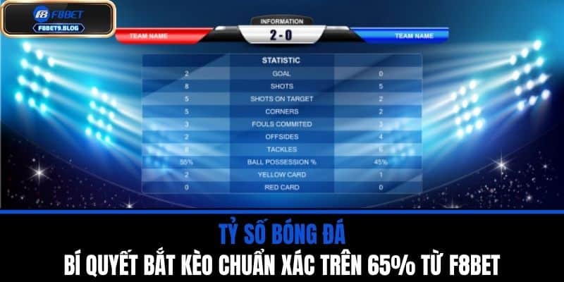 tỷ số bóng đá